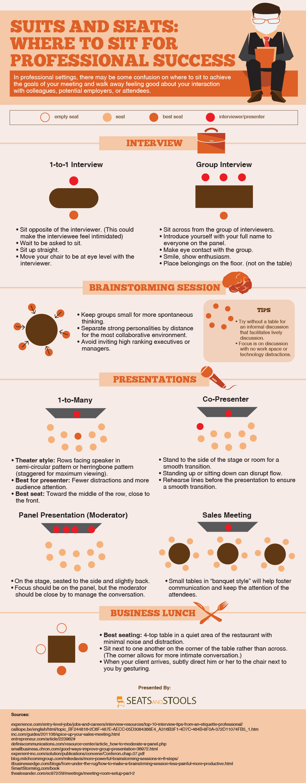 breuerchairsbusinessseatingguide1